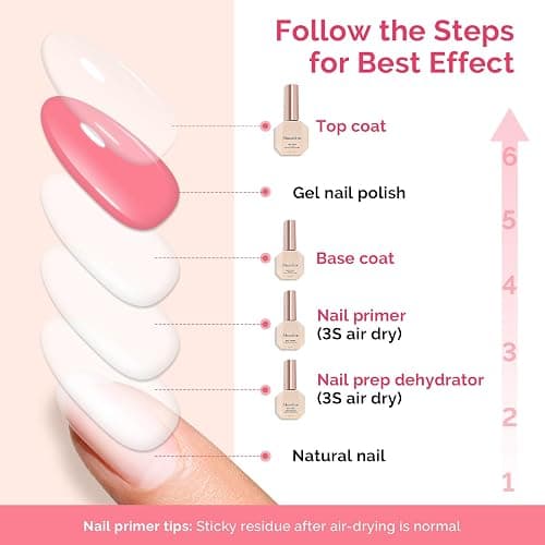 MelodySusie Top Coat Base Coat Nail Dehydrator and Primer Set Long Lasting Shine Nail Polish Art Design Manicure Kit Perfect Gifts for Women Girls 4 Pcs 15ml Clear thumbnail 6