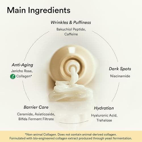 Abib Non-animal Collagen Eye Cream Jericho Rose Tube, 1.01 fl. oz.(30 mL), Anti-Aging Eye Cream with Bakuchiol, Caffeine, Niacinamide for Dark Circles, Puffiness, Wrinkles, Fine Lines, Korean Skincare thumbnail 7