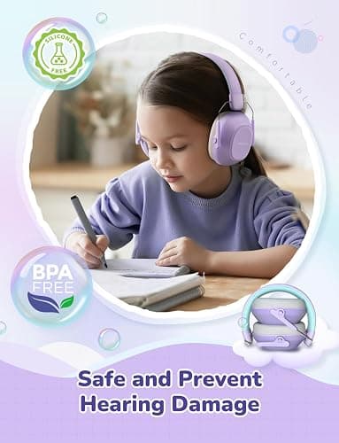 iClever Noise Cancelling Headphones for Kids Adults, SNR 29dB Safety Noise Reduction Ear Muffs for Autism Sensory &Concentration Aid, Ear Hearing Protection for Fireworks/Event/Monster Truck/Concert thumbnail 3