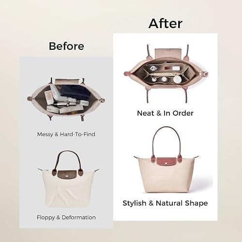 ZTUJO Purse Organizer Insert For Le Pliage, Compatible with Longchamp Le Pliage Shoulder Bag S/L, Top Handle S/M，Energy S/L, Xtra S, Longchamp Organizer Insert (Beige, Small) thumbnail 7