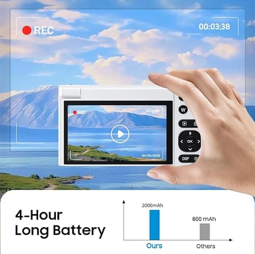 4K Digital Camera, 64MP Vlogging Camera for Photography with 3" 180° Flip Screen, 16X Compact Digital Camera with 64GB Micro SD Card for Beginner (White) thumbnail 6