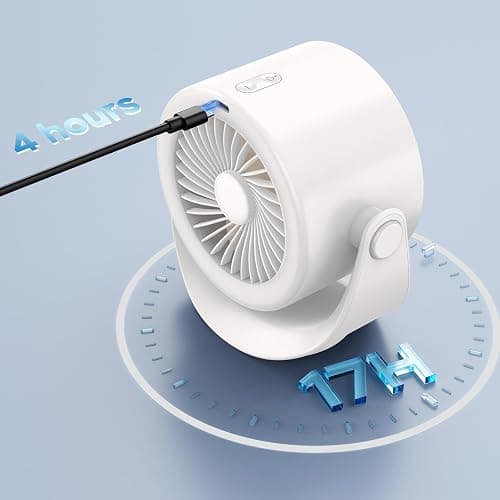 MORECORE Desk Fans for Bedroom, Strong Airflow Turbo Quiet Small USB Fan, 17hrs Running, 360° Rotate & 5 Speeds, 4000mAh Battery Operated Portable Fan with LED Display for Home Office Desktop-White thumbnail 7