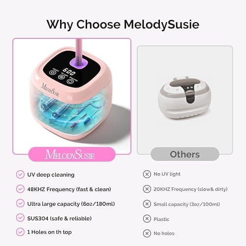 MelodySusie 2 in 1 Nail Tool Cleaning Machine, 3 Timers Mode for Nail Drill Bits, Nail Art Brush, Nail Clipper, Jewelry Cleaning, Salon & Home Use, Pink,DL-160 thumbnail 6