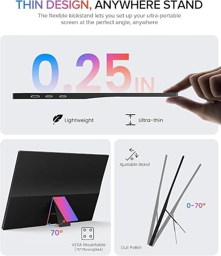 EVICIV Portable Monitor 15.6" 1080P with Case, FHD Travel Monitor for Laptop, IPS Portable Screen w/VESA & Stand, USB-C Mini HDMI Eye Care External Screen for PC/PS Game Consoles/Laptop/Phone thumbnail 3