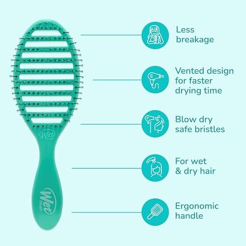 Wet Brush Speed Dry Hair Brush, Amazon Exclusive Aqua, Vented Design & Soft HeatFlex Bristles, Blow Dry Safe, Ergonomic Handle Manages Tangles & Uncontrollable Strands, Pain-Free Hair Accessories thumbnail 4