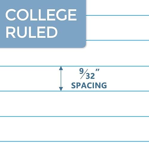 SUNEE Composition Notebooks - Wide Ruled Paper, 4 Pack Composition Book, 9 3/4" x 7 1/2", 80 Sheets/160 Pages, Assorted Colors, School, College & Office Supplies - College Ruled | 4 Pack - Pastel thumbnail 4