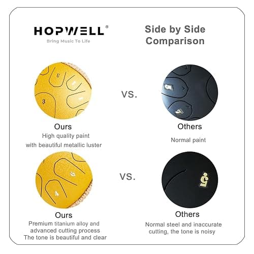 HOPWELL Steel Tongue Drum - 13 Inches 15 Notes Tongue Drum - Hand Pan Drum with Music Book, Drums Mallets and Carry Bag, D Major (Yellow) thumbnail 6