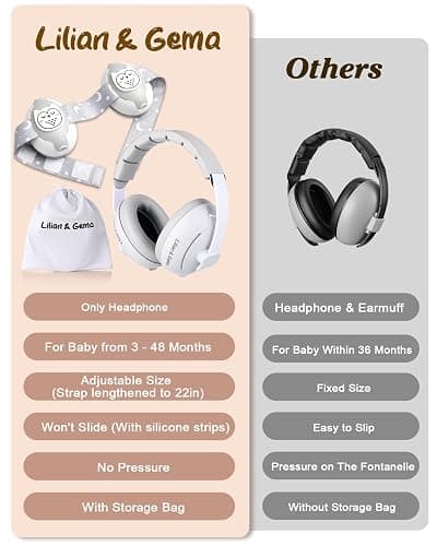 Lilian&Gema 2-in-1 Baby Ear Muffs Noise Protection, Noise Cancelling Headphones for Baby & Toddler up to 4 Years thumbnail 3