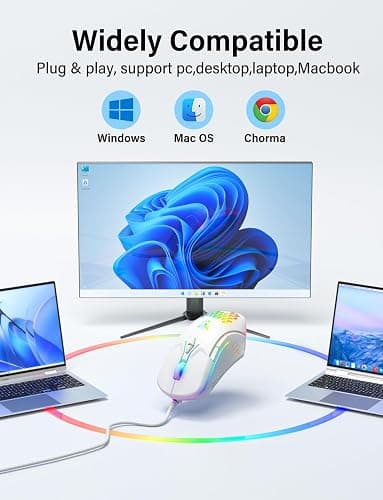 ONITOON Wired USB Mouse, Computer Mouse with RGB Lighting, 4 Adjustable DPI, Ergonomic Optical Office Mouse, 7 Buttons Corded Mice for Window/PC/Laptop/Desktop/Mac/Chromebook, White thumbnail 5