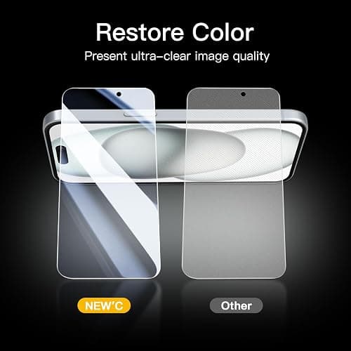 NEW'C 3 Pack Privacy for iPhone 16, iPhone 15 Screen Protector (6.1 inches), Anti-Spy Tempered Glass Film,Enhanced 28-Degree Privacy Angle with easy installation tool included thumbnail 7