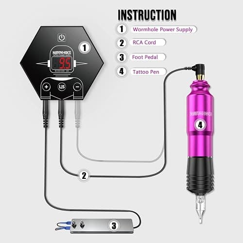 Wormhole Professional Rotary Tattoo Machine Kit - 60 Cartridge Needles, 26 Inks, Power Supply, Complete Pen Kit for Beginners and Artists thumbnail 4