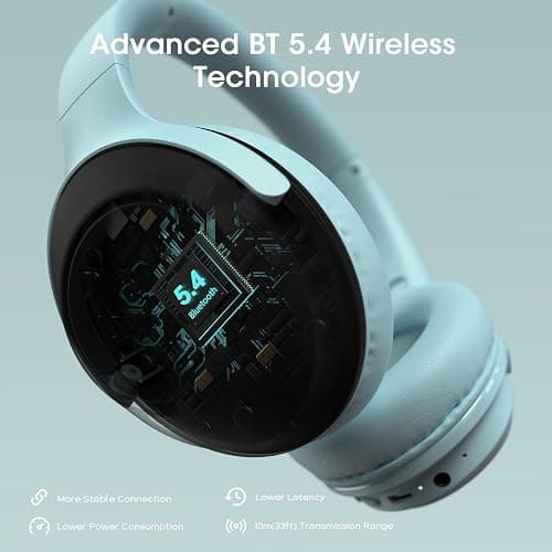 DOQAUS Bluetooth Headphones Over Ear, 70H Playtime,3 EQ Modes, with ENC Mic | HiFi Stereo Sound, Deep Bass, Soft Memory Foam Earpads, Headphone Wireless for Phone PC Travel Home Office, Blue thumbnail 2