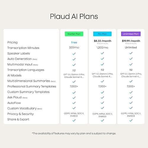 Plaud Note AI Voice Recorder, Voice Recorder w/Case, App Control, AI Transcribe & Summarize, Support 112 Languages, 64GB, Audio Recorder for Lectures, Meetings, Calls, Black, Non-Pro Version thumbnail 8
