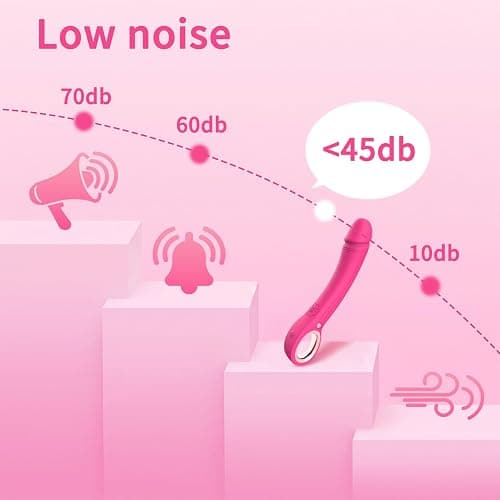 IRKEAC Dildo Vibrator Adult Sex Toys for Woman, G Spot Vibrator with 10 Powerful Vibrating Modes, Realistic Silicone Dildos G Spot Clitoral Nipple Stimulator Sex Toy for Woman thumbnail 5