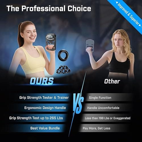 Hand Grip Strength Tester Trainer - Electronic Hand Dynamometer Forearm Grip Strengthener Exerciser Digital Training Gauge 265 Lbs 120 Kgs for Sport Home School Use thumbnail 6