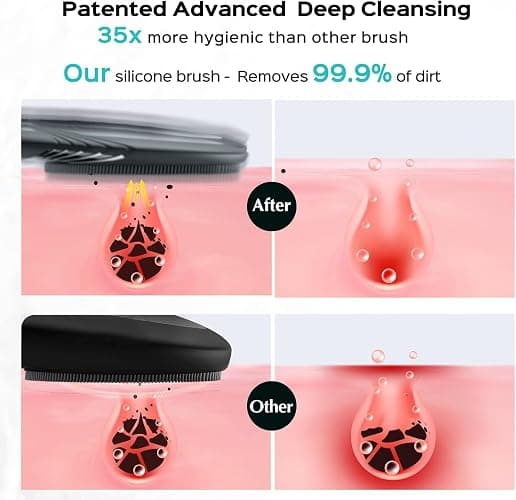 COSLUS Facial Cleansing Brush Face Scrubber : Portable Silicone Waterproof Rechargeable Face Wash Brush, 5 Cleansing Modes, Electric Deep Cleaning for Men & Women, Removing Blackhead, Exfoliating thumbnail 2