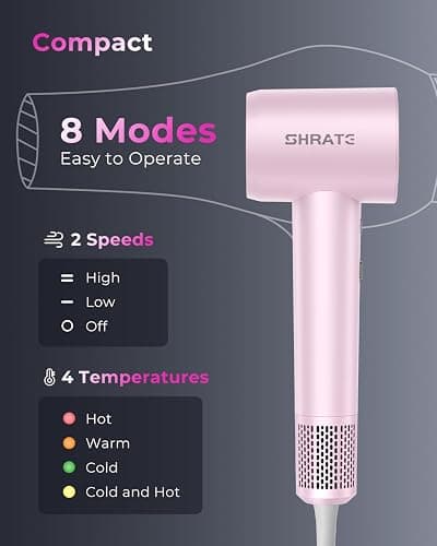 SHRATE Professional High Speed Ionic Hair Dryer | Ultra-Fast Drying | 500 Million Negative Ions | Low Noise | 160000 RPM | Compact Blow Dryer with Magnetic Diffuser for Faster Drying All Hair Types thumbnail 9