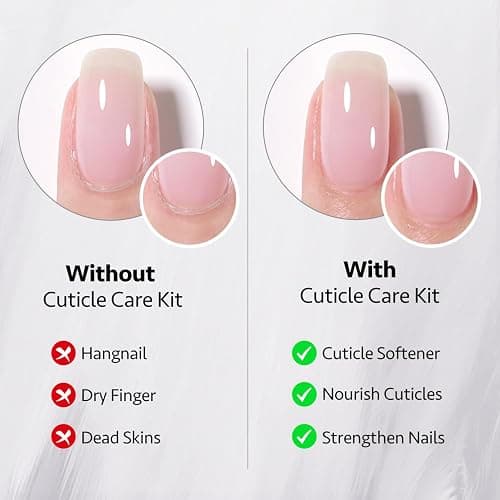 GAOY Cuticle Care Kit - Cuticle Oil and Cuticle Remover, 20ml 2 Pcs Cuticle Nourishes and Softener, Promotes Nail Growth and Strength thumbnail 5