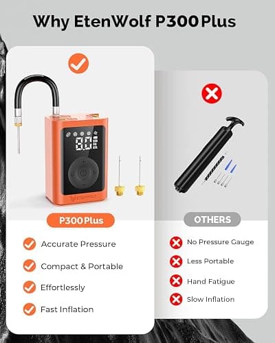 ETENWOLF P300 Plus Ball Pump, Electric Basketball Pump Inflation and Deflation, with 3200 mAh Rechargeable Battery, Air Pump for All Sports Balls thumbnail 6