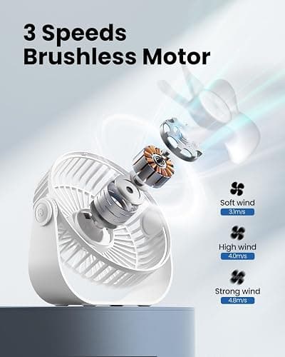 Gaiatop USB Desk Fan, 3 Speeds Strong Airflow, 5.5 Inch Portable 90° Rotate Quiet Cooling, Small Personal Table Fans for Bedroom Home Office Travel White thumbnail 5
