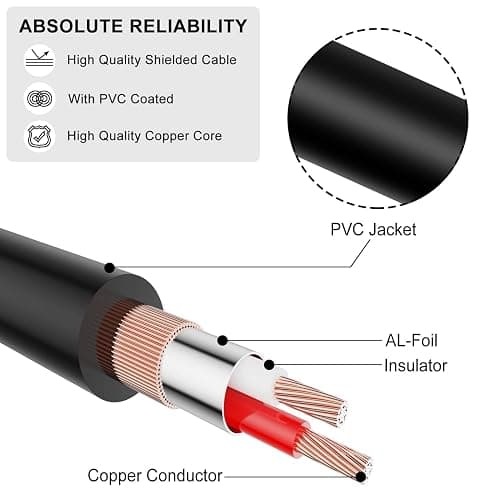 J&D 1/4 inch TRS to Dual RCA Audio Cable, Gold Plated Copper Shell Heavy Duty 6.35mm 1/4 inch Male TRS to 2 RCA Male Stereo Audio Y Splitter Cable, 3 Feet thumbnail 5