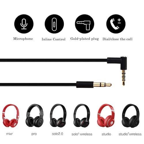 Tobysome Replacement Audio Cable Cord Wire with in-line Microphone and Control Compatible with Beats Headphones Solo, Studio, Pro, Detox, Wireless, Mixr, Executive Headphones (Black) thumbnail 4