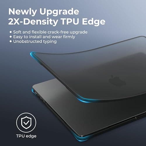 BlueSwan Anti-Cracking Hard Shell Case Compatible with MacBook Pro 14-inch M5 2025 2024-2021 Release M4 M3 M2 M1 Pro/Max Chip, Anti-Fingerprint Soft TPU Bumper, Frosted Black thumbnail 5