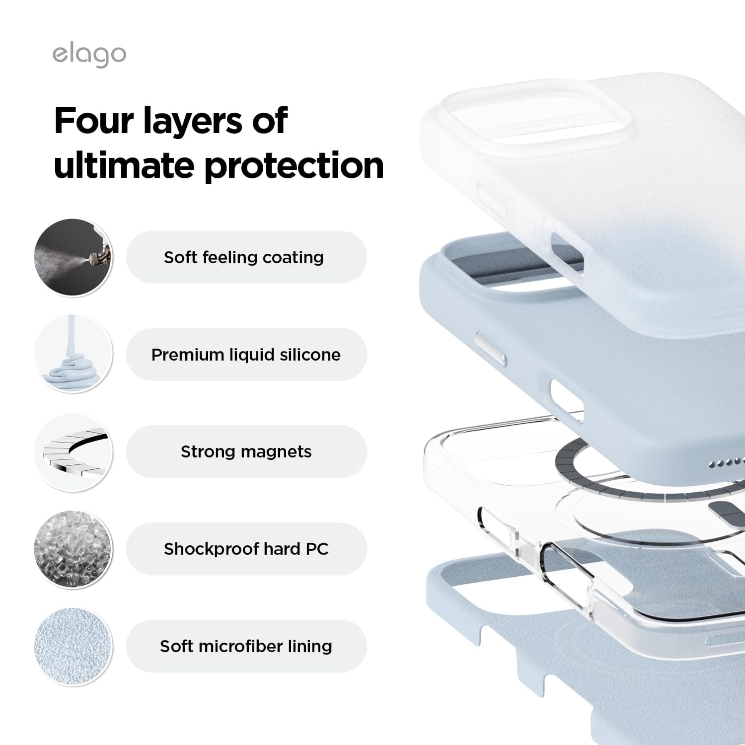 elago Magnetic Silicone Case Compatible with iPhone 16 Pro Max Case 6.9 Inch Compatible with All MagSafe Accessories - Built-in Magnets, Soft Grip Silicone, Shockproof (Light Blue) thumbnail 6