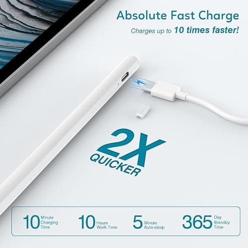 Stylus Pen for iPad 2018-2024,5 Minutes Fast Charging Palm Rejection Tilt Sensitivity High Precision&Magnetic, Compatible with iPad Pencil 6-10th, Pro 11"/12.9"/13", Mini 5/6th, Air 3-6th thumbnail 3