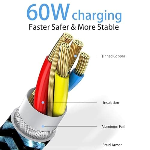 Teeind Type C Cable Fast Charging, Tpc002 3 Pack(3Ft/0.9M 60W) C to Type C Charger Nylon Braided Cord Compatible with iPhone 17/17 pro, 16/16 pro, MacBook, Samsung Galaxy S25/24/23/22, for Daily Use thumbnail 4
