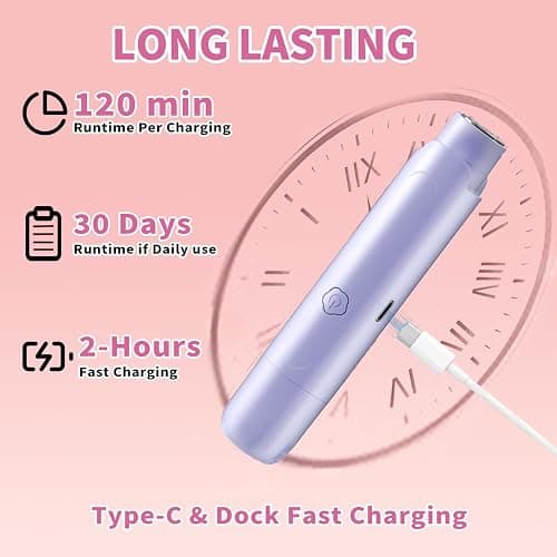 2-in-1 Electric Shaver & Bikini Trimmer for Women - Painless Electric Razor for Face, Body & Intimate Areas, Ultra Silent Cordless Wet/Dry Shaver with Dual Blades, IPX7 Waterproof for Shower & Travel thumbnail 2