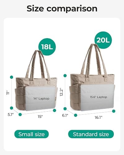 BAGSMART Tote Bag for Women, Lightweight Puffy Tote Bag with Compartments Shoulder Bag Handbag for Travel, Work, Gym | Lightweight, Puffy, Quilted, for Travel, Work thumbnail 3