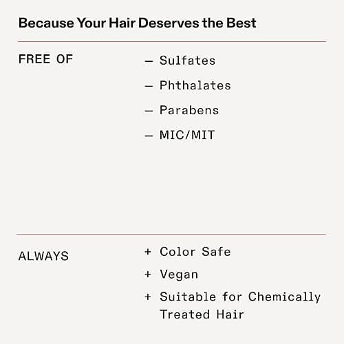 Olaplex No. 4 Bond Maintenance Shampoo, Repairs, Strengthens, & Nourishes All Hair Types, Adds Shine & Leaves Hair Feeling Soft, 250ml thumbnail 10
