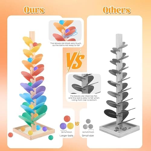Marble Run Wood Ball Drop Toy for Kids 3-5 Toddlers Wooden Musical Tree Set Ball Run Toys for 4-8 8-12 Years Old Marble Tree Montessori Toys Christmas Birthday Gift (1.1inch Balls) thumbnail 4