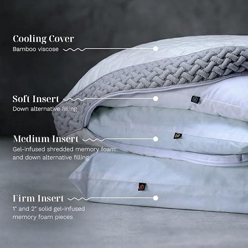 LUXOME LAYR Adjustable Firmness & Loft Pillow - Completely Customizable - Memory Foam - Cooling Cover - Standard/Queen thumbnail 3