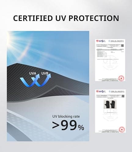 AIRSEE Premium UPF 50+ UV Protection Gloves for Gel Manicures - Fingerless Design for Professional Solon & Home Use, Anti UVA/UVB, Breathable Cool Tech Gloves for UV Lamp & Sun Protection (Black) thumbnail 5