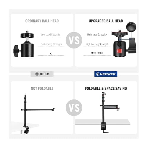 NEEWER Upgraded Overhead Camera Rig with Trifold Camera Boom Arm (Max Load 2lb), 47"/1.2m Telescopic Desk Mount Stand (Max Load 8.8lb) with Phone Clamp Ball Head for LED Light Webcam Mic, TL253A+MH022 thumbnail 7