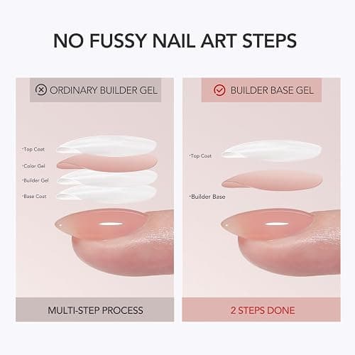 GAOY Colored Nail Builder Base 30g with a Brush, 4-in-1, Sea Pink | Long Lasting Nail Builder Gel Strengthening, Nude Natural Jelly, Soak Off UV Light Cure thumbnail 3