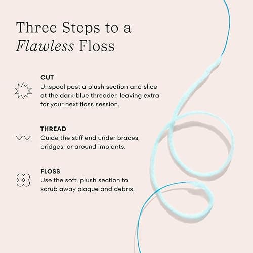 CocoPlush Floss Threaders by Cocolab, Expanding Woven Floss with Built-in Threader for Braces, Implants and Bridges, Coconut Oil Infused, Mint Scent, 30 Count, 1 Pack thumbnail 6