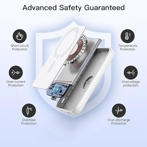 Batterie Externe Magnétique, Charge Rapide Chargeur Sans Fil 5000mAh Power Bank, 15W USB C Portable Batterie Entrée Powerbank Induction Compatible avec iPhone 16/15/14/13/12/Plus/Pro/Pro Max Series thumbnail 4