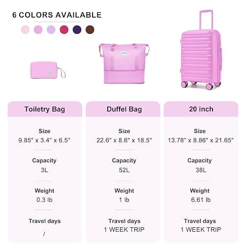 LARVENDER Luggage Sets 3 Piece, Expandable Hardside PP Carry On Luggage Suitcase with 360° Spinner Wheels TSA Lock Suitcase Set for Women Men, Neon Pink thumbnail 7