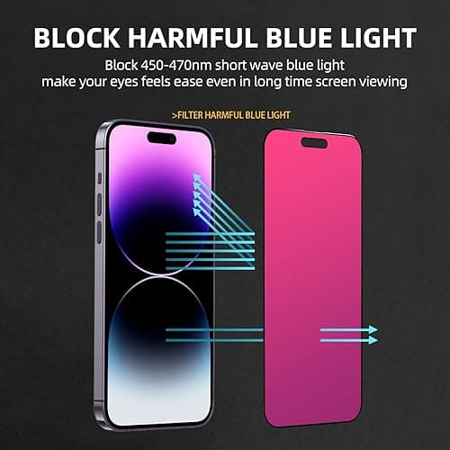 EGKimBa Privacy Screen Protector Compatible with iPhone 14 Pro Max, iPhone 16 Plus, 15 Plus, 6.7 inch Gradient Colorful Electroplated Anti-Spy Anti-Blue Light Tempered Glass - iPhone 14 Pro Max, 15 Plus, 16 Plus thumbnail 5