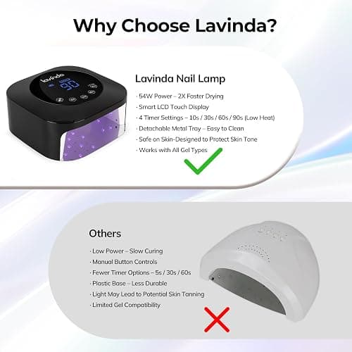 UV Lamp for Nails thumbnail 7