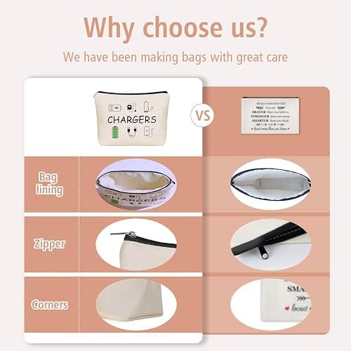 Girlly Charger Makeup Bag: Charging Cord Electronics Accessories Themed Cosmetic & Toiletry Organizer Pouch For Teen Girls & Women.Ideal Gift For Travel, Birthdays, & Christmas. thumbnail 2
