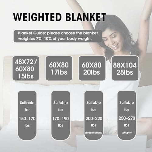 yescool Weighted Blanket for Adults (20 lbs, 60” x 80”, Pink) Cooling Heavy Blanket for Sleeping Perfect for 190-210 lbs, Queen Size Breathable Blanket with Premium Glass Bead, Machine Washable thumbnail 8