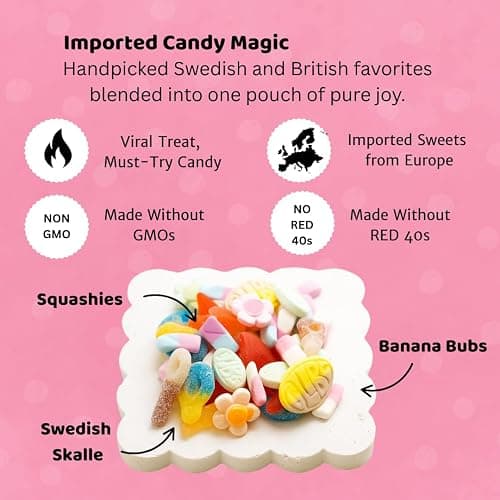 Swedish Candy Mix with UK’s Famous Squashies – 1.2 lbs Bulk Bag of Viral Sweets Including Bubs Candy – Fun Assortment for Parties, Gifts & Candy Lovers, also includes the original Swedish Fish and Skulls thumbnail 4