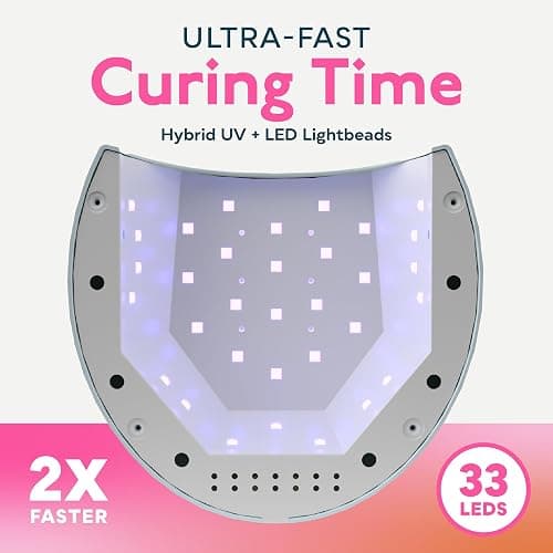 SUNUV UV LED Nail Lamp, LED UV Light for Gel Nails Polish with Removable Base, 4 Timer Settings Auto Sensor SUN2C Blue thumbnail 3