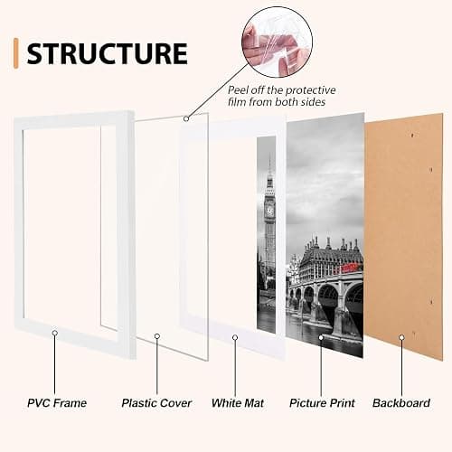 Fixwal 4x6 Picture Frame Set of 3 with Plastic Cover, PVC, White | Shatter Resistant Plastic Cover, Thin Border and Light Weight，Wall or Tabletop Decor thumbnail 5