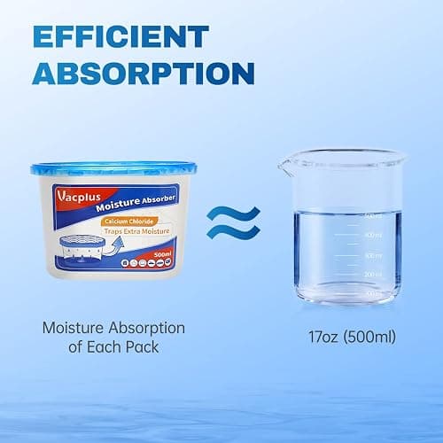 Vacplus Moisture Absorber, 10.5 OZ, Strong Absorption, Fragrance Free | Closet, Bathroom, Car, Odor Eliminator, Dehumidifier Bucket, 6 Pack thumbnail 7