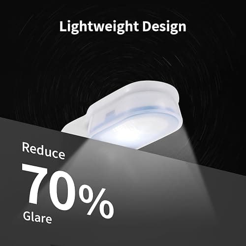 BIRKINHOME Rechargeable Nurse Light Clip On for Night Shift, Bright Hand-Free Nursing Work Flashlight, Lightweight Nurse Scrub Light for Badge, Emergency Clip-on Flashlight for Travel, Walk, Run - Blue thumbnail 5